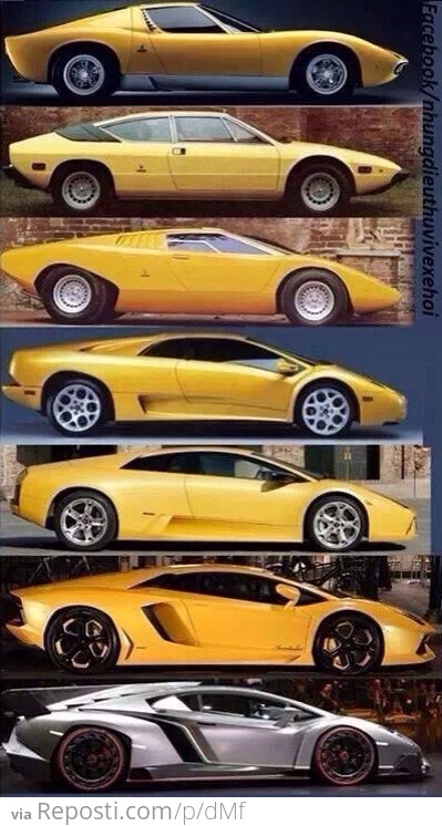 Lamborghinis Over The Years