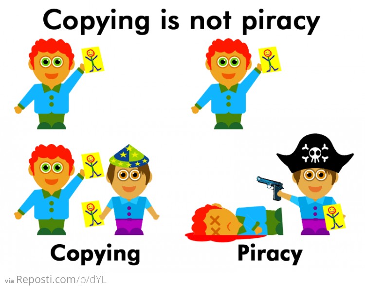 Copying is not piracy