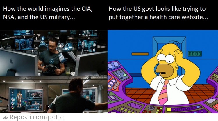 CIA, NSA and US Military