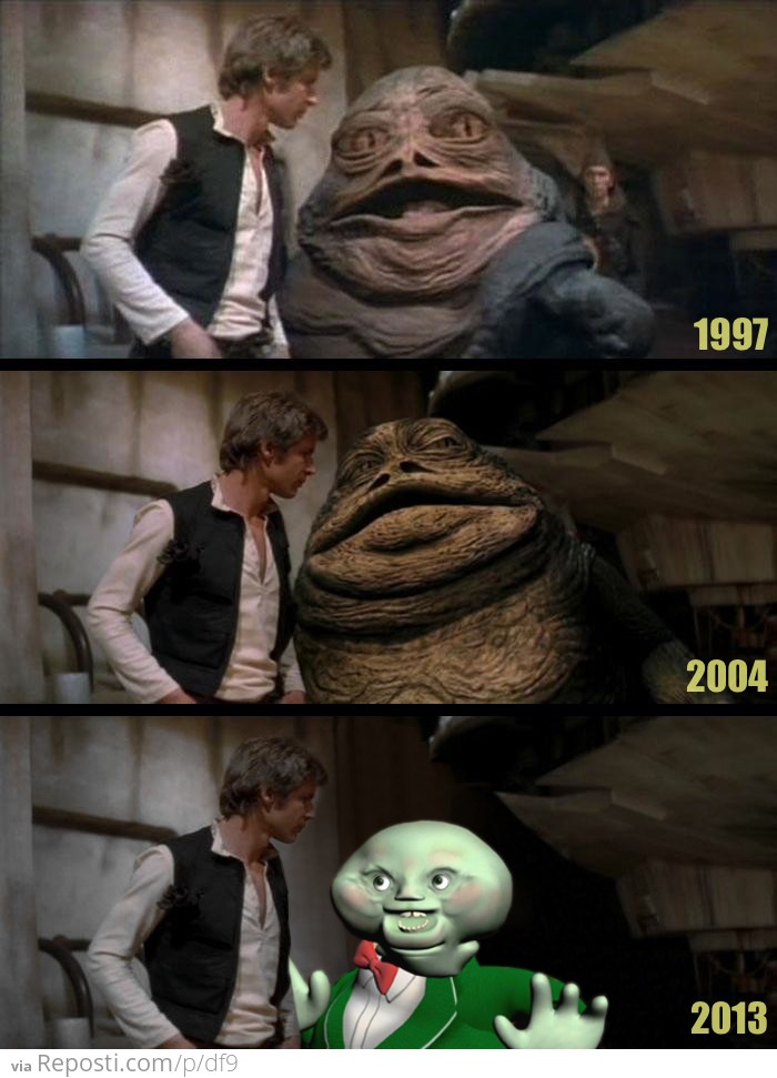 The Evolution of CGI Jabba the Hutt