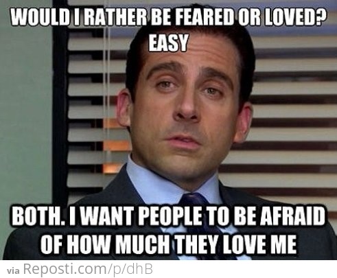 Feared or Loved?