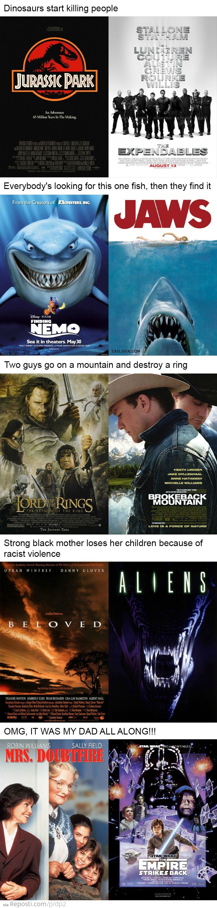 Movies That Can Be Described With The Same Sentence