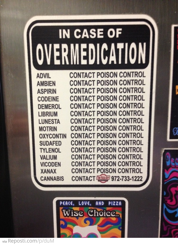 In case of over-medication