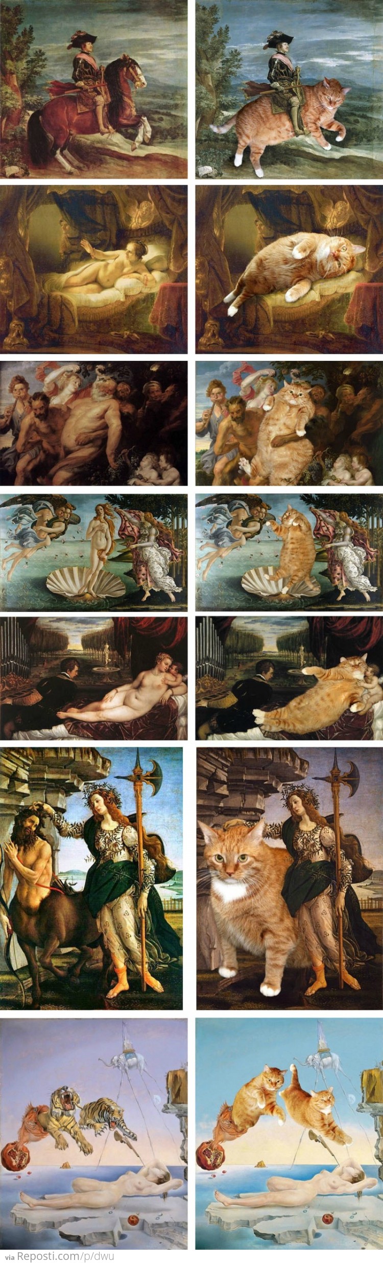 Famous Cat Paintings