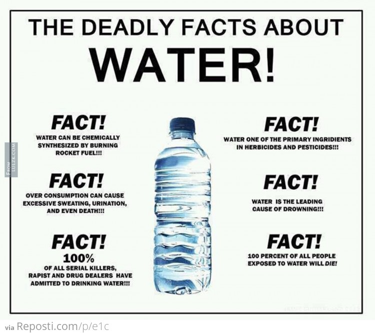 Deadly Facts About Water