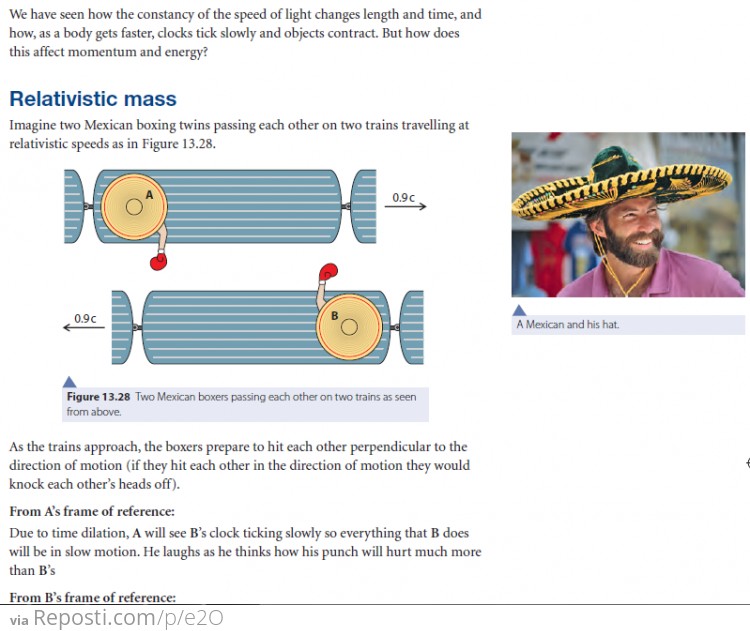 Physics textbooks using pictures to help explain some of the harder topics