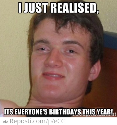 Birthday Realization