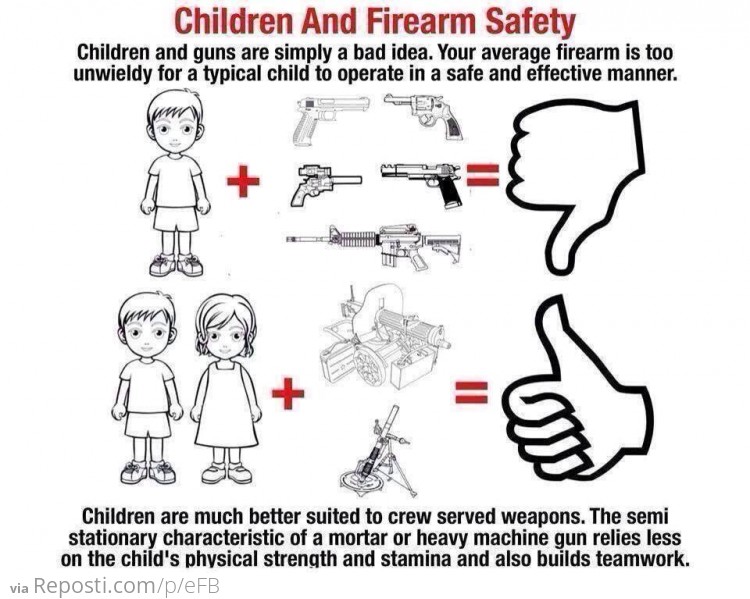 Children and gun safety