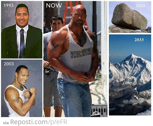 The evolution of Dwayne "The Rock" Johnson