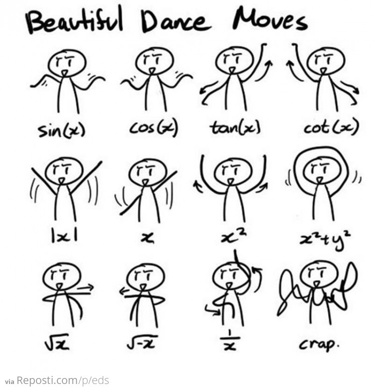 Beautiful Dance Moves