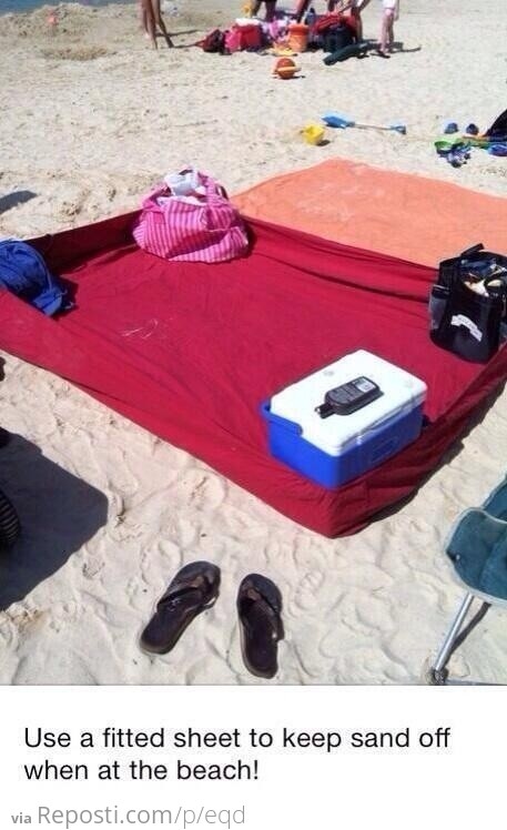 Fitted Sheets at the Beach