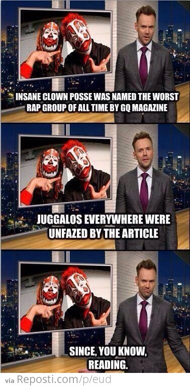 ICP