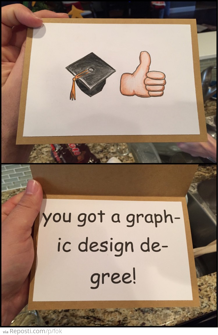 Trolling Graphic Design Graduates