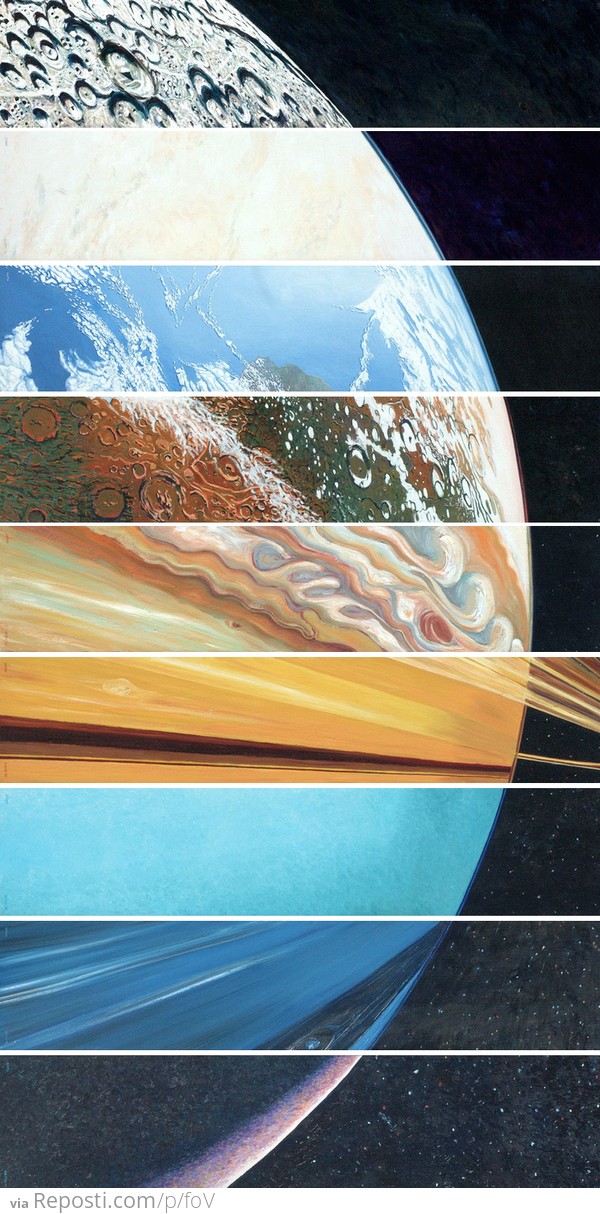 Planets Aligned