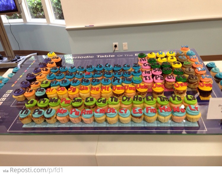 Periodic Table of Cupcakes