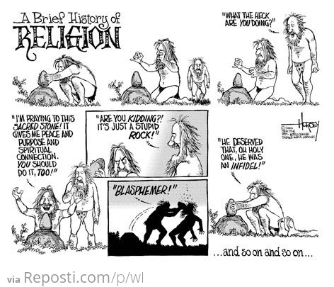 History of Religion