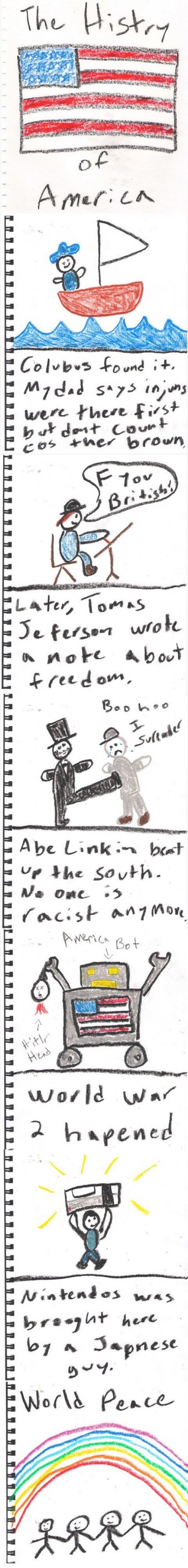 American History Summed Up