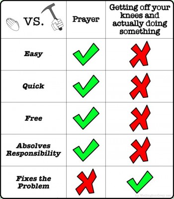 Prayer Chart