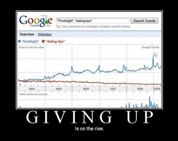Giving Up