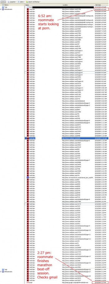 RedTube History