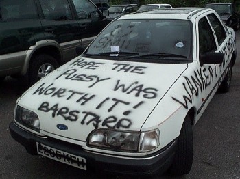 Divorce Shenanigans