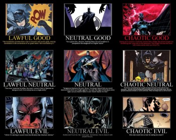 Attitudes of Batman Diagram