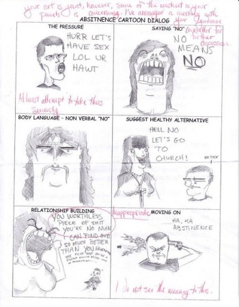 Abstinence Education Test