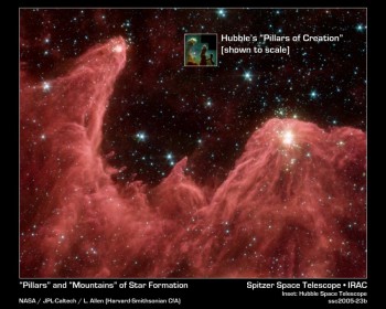 Space Nebula