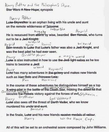 Harry Potter Summary