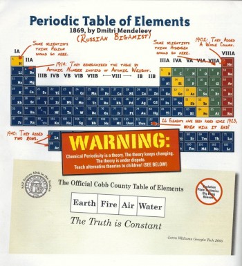 The Real Table of Elements