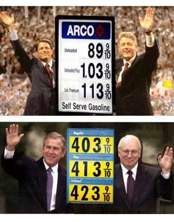 Gas Prices