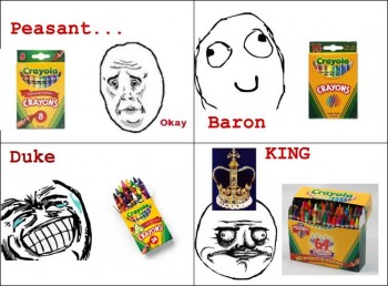 Crayon Ranks