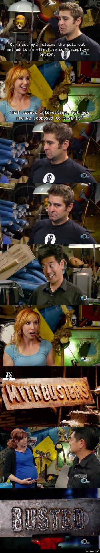 Mythbusters on Contraceptives
