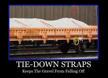 Tie-Down Straps