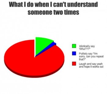 When I Don't Understand