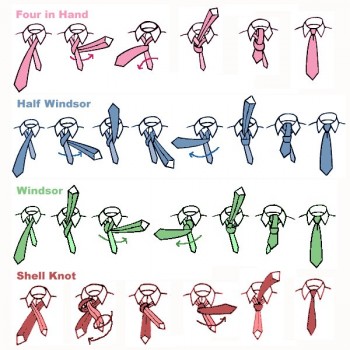 How To Do A Tie