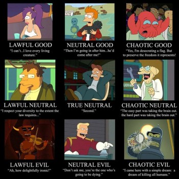 Futurama Alignment Chart