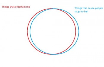 Things That Entertain Me