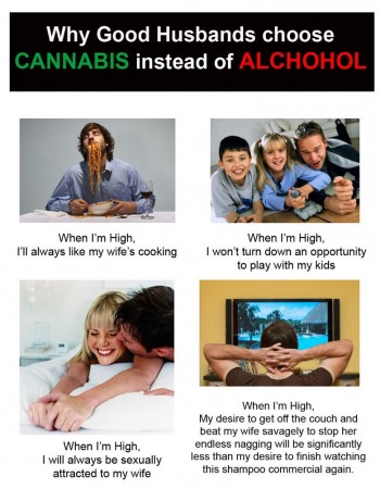 Canabis vs Alcohol