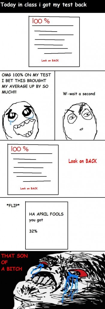 100% Rage