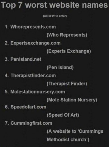 Worst Website Names