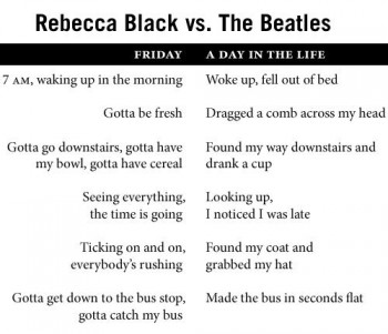 Rebecca Black vs The Beatles