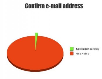 Confirm Email Address