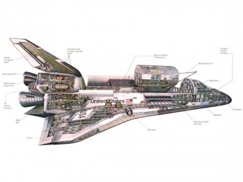 Space Shuttle Diagram