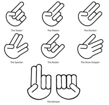 Hand Maneuver Diagram