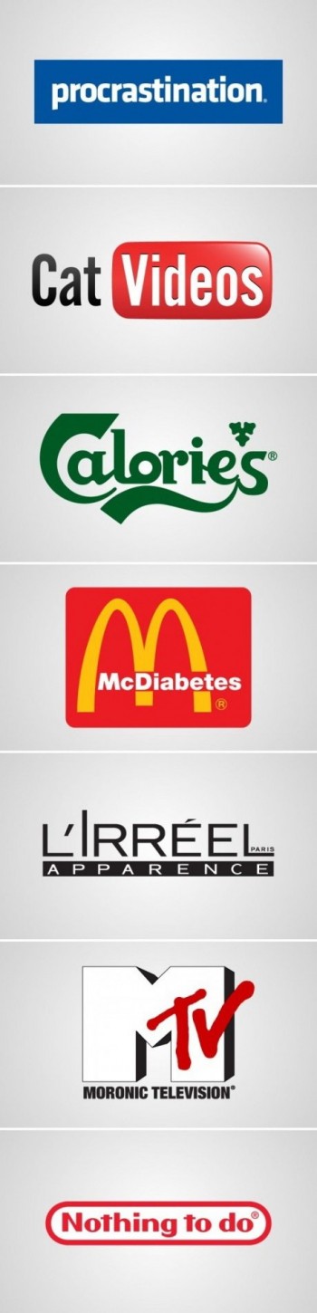 What They Mean