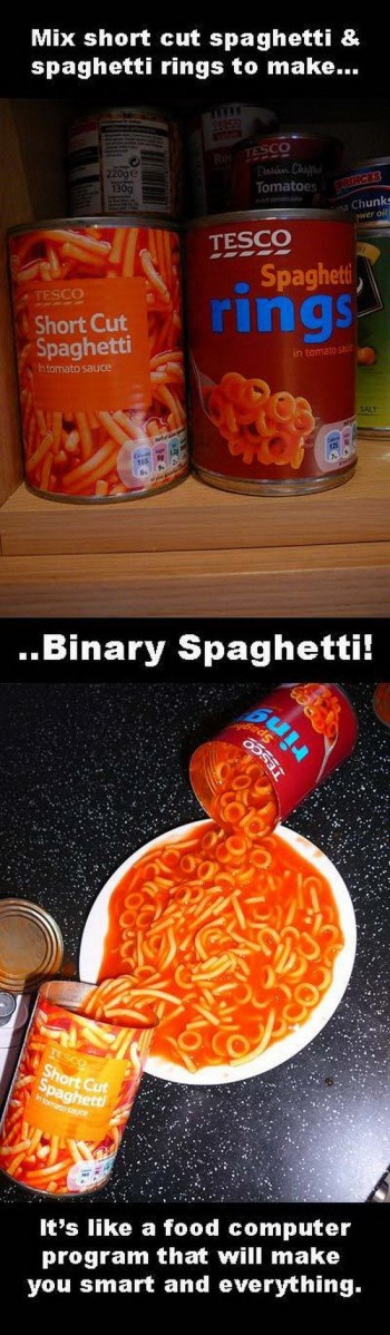 Mixing Spaghetti