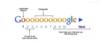 Searching Google