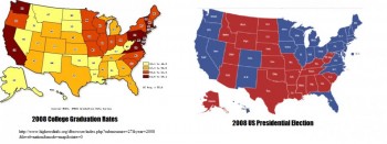 Correlation?