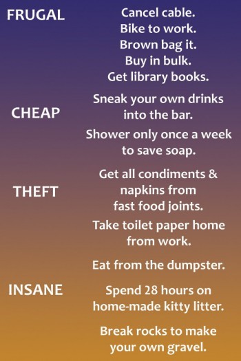 From Frugal To Insane